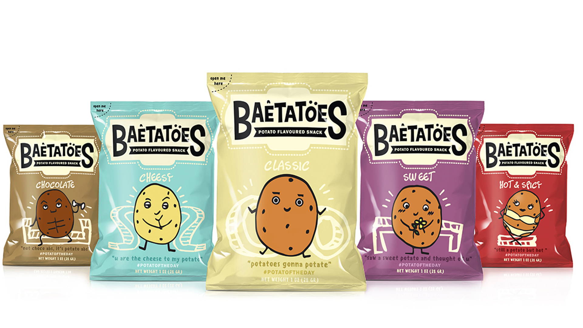 Featured image for Baetatoes