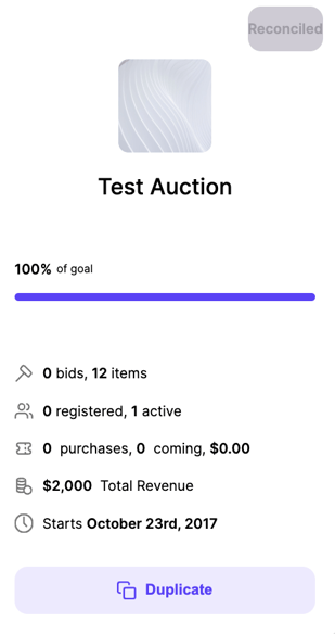 Duplicate Auction