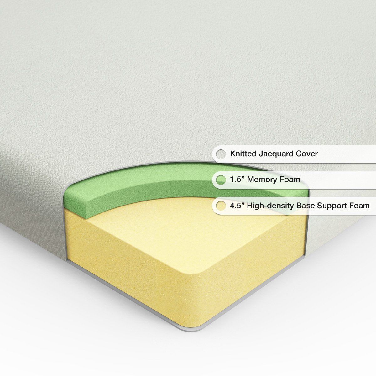 Zinus ultima comfort memory hot sale foam mattress review
