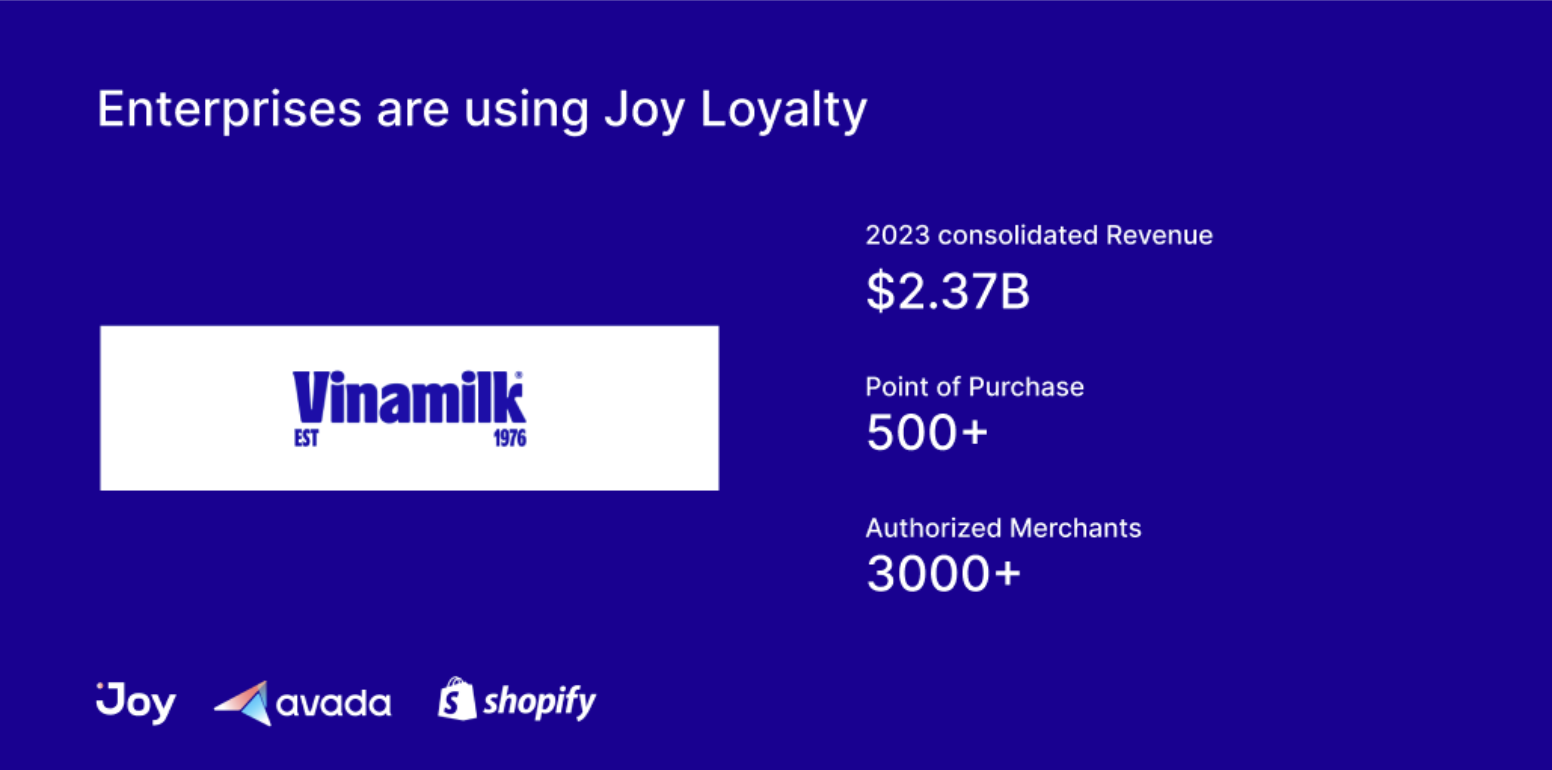 Vinamilk Joy Loyalty case studies