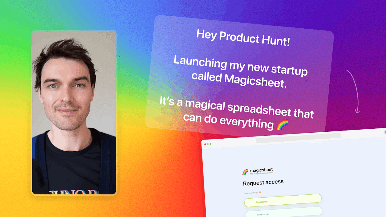 Product Hunt Launch Videos