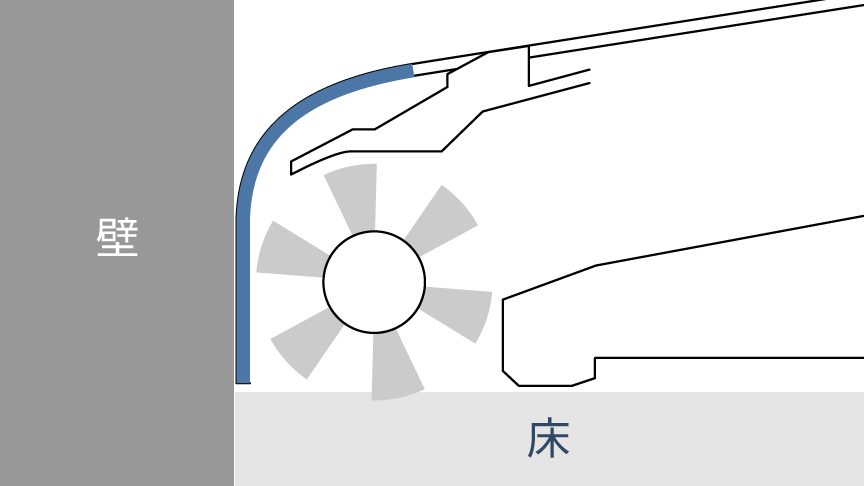 壁ぎわ集じん１
