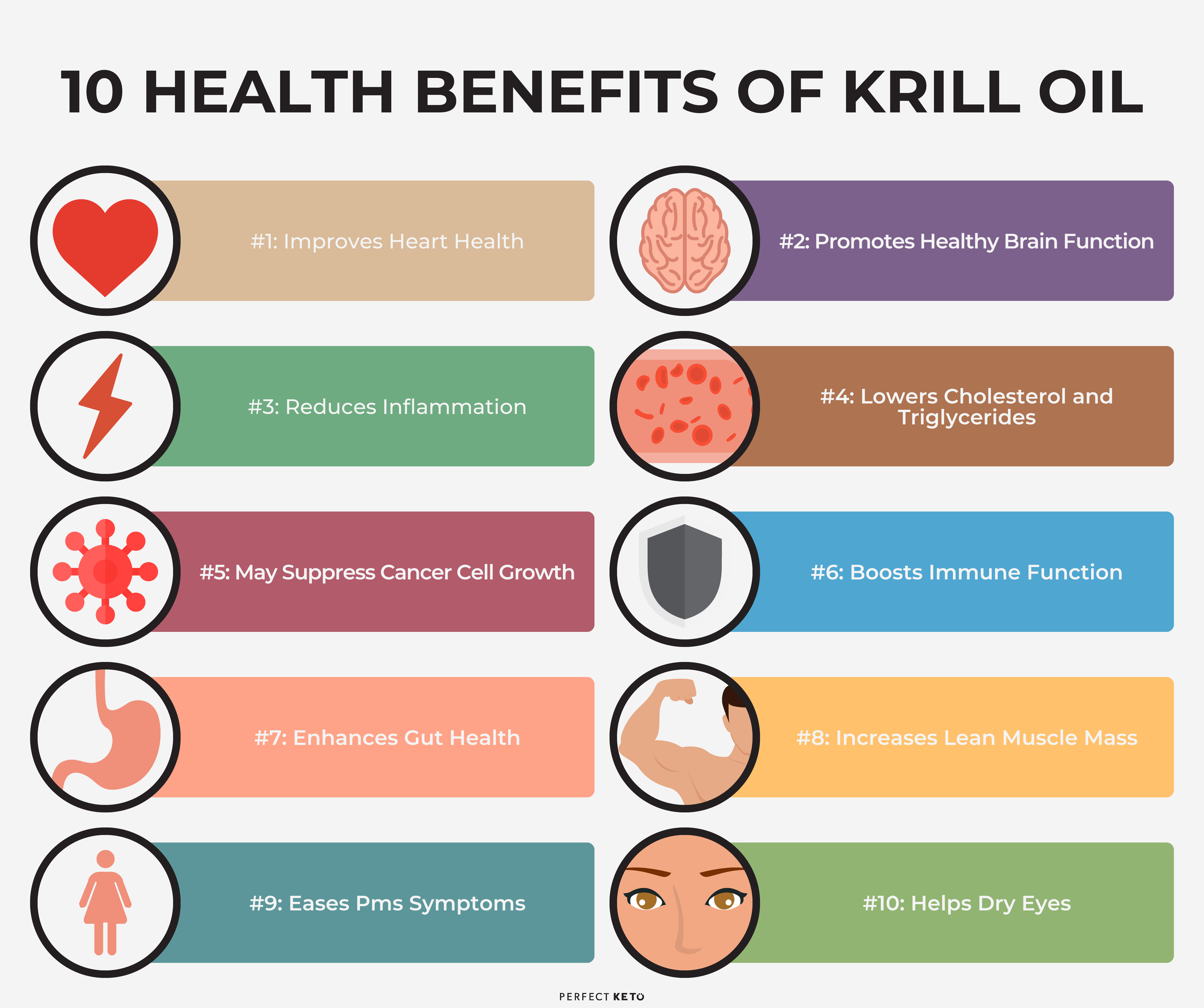 Benefits of Krill Oil 