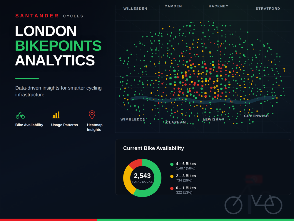 Macroeconomic  developers developer - Igor K.'s portfolio image