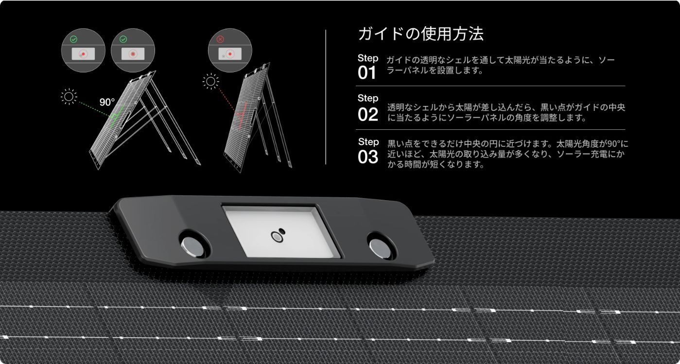 ガイド機能一体型デザイン