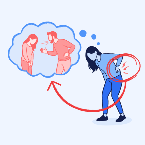 Trauma and Pain: 3+ Connection Points That Change Treatment for Chronic Pain