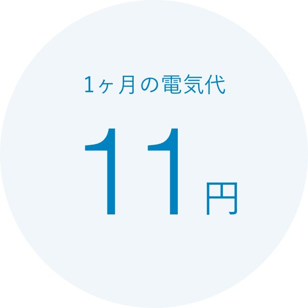 省エネルギー性
