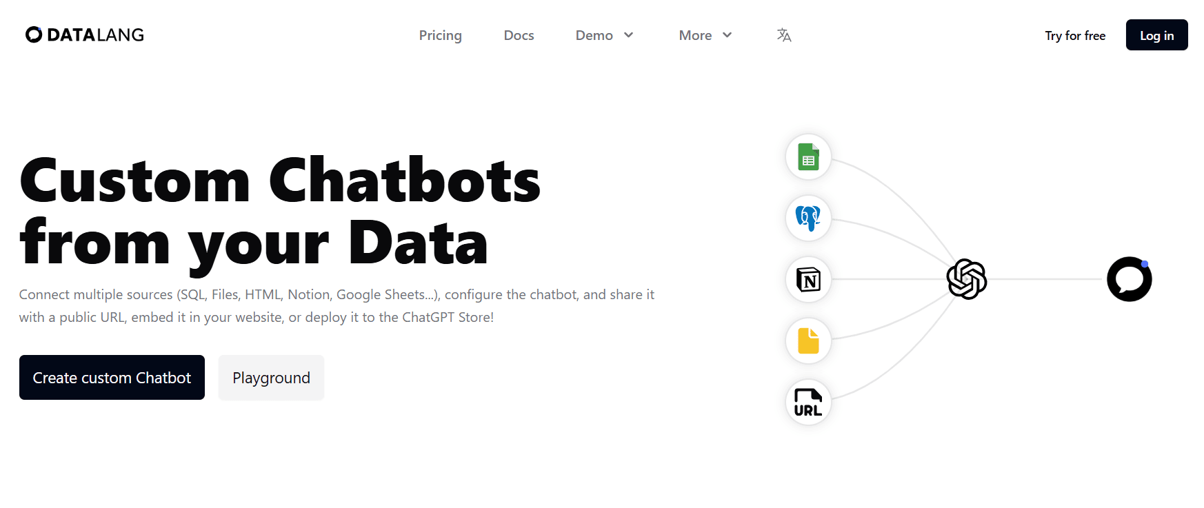 DataLang