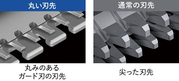 丸い刃先２