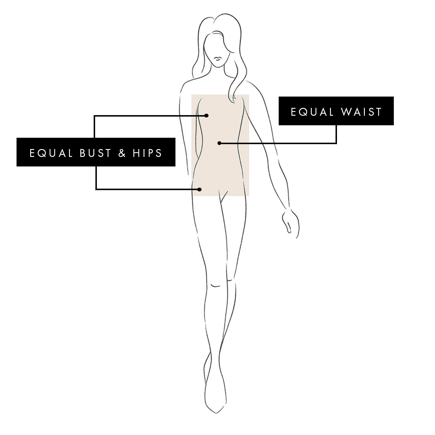 If your four measurements are fairly uniform and you have a straighter build, you’re likely a rectangle body shape. 