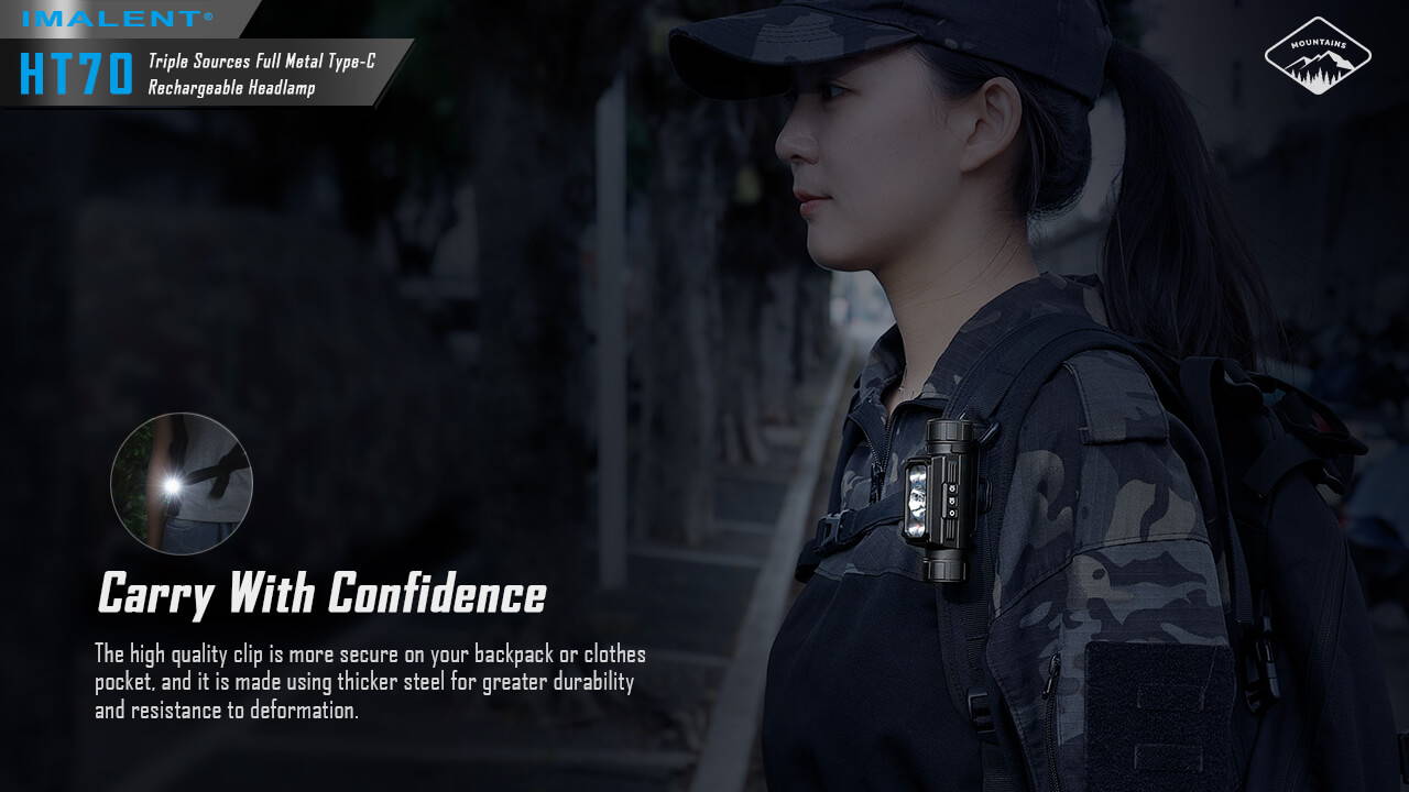 IMALENT HT70 Triple Light Sources Head Torch