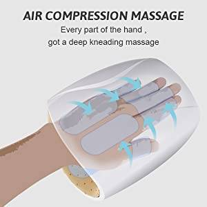 Hand Massager, Electric Hand Massager, Hand Massage Machine, Hand Massager For Arthritis