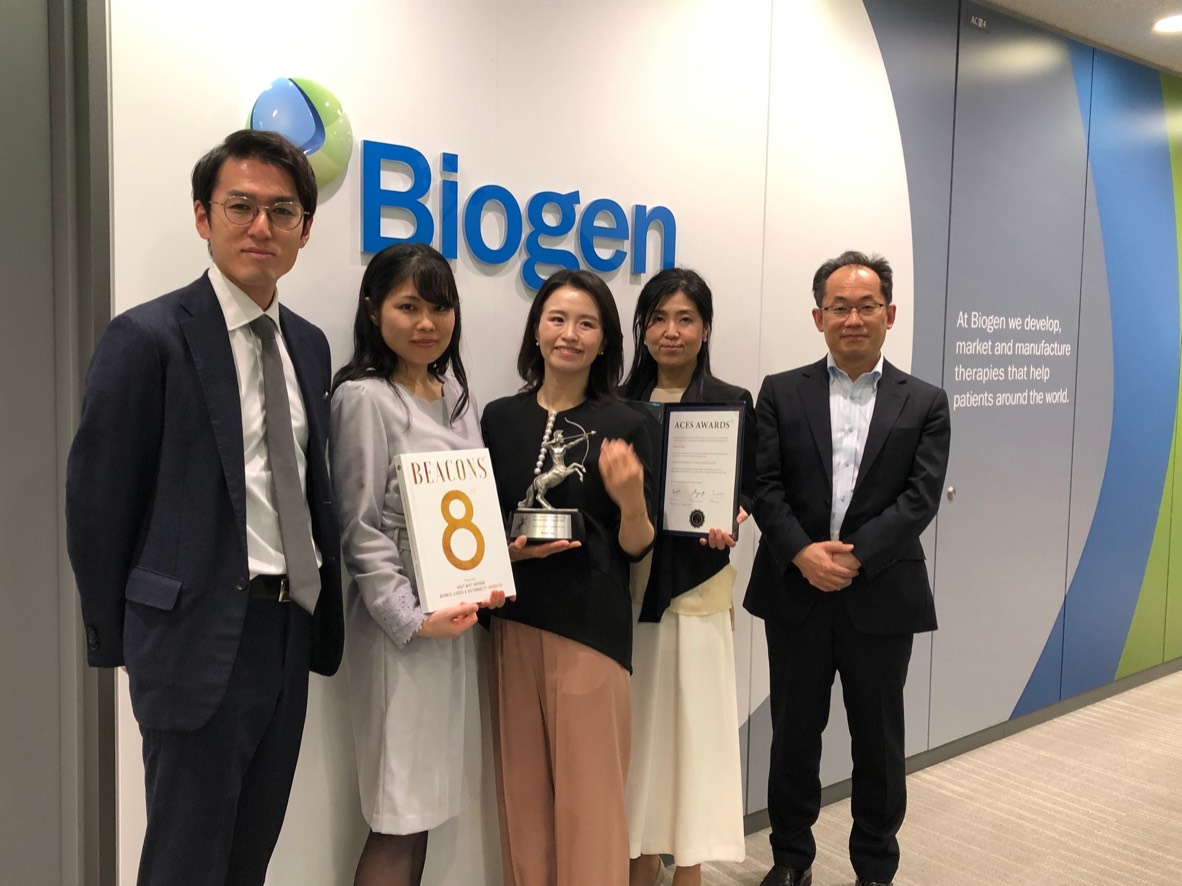 About Biogen