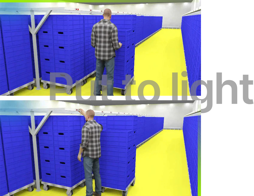Put to light system