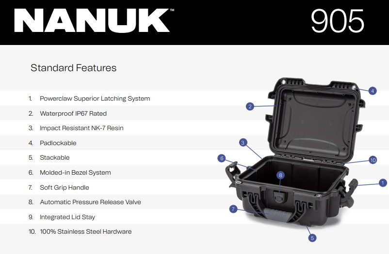 Nanuk Case 905 - Image 2
