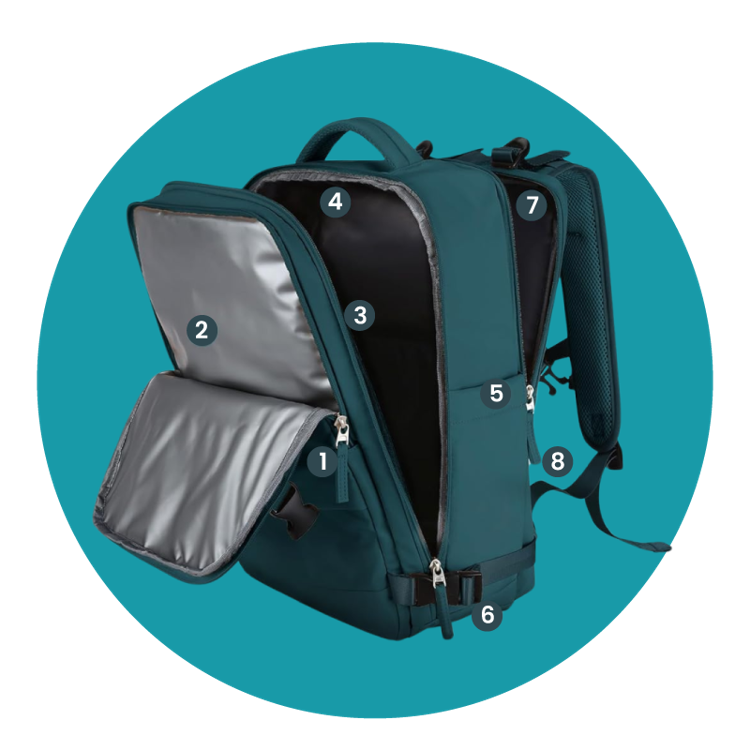 Morral Viajero con sus 8 compartimentos numerados