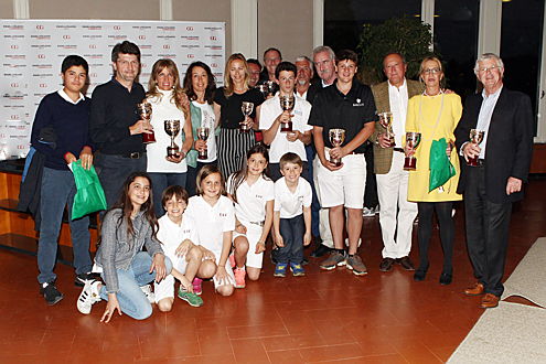  Milano (MI)
- E&V Golf Cup 201_ Premiazione.jpg