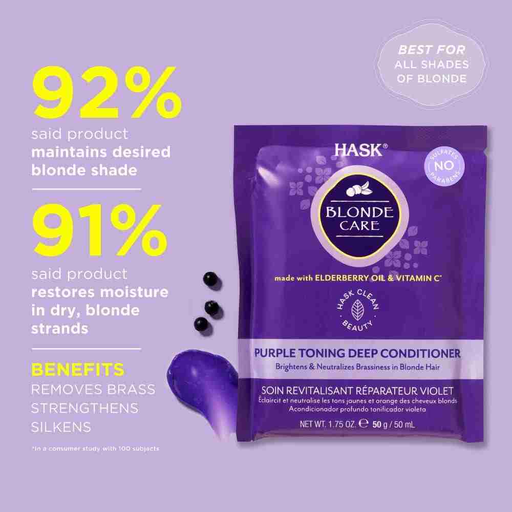 Hask Blonde Care Purple Toning Deep Conditioner 50G - Image 4
