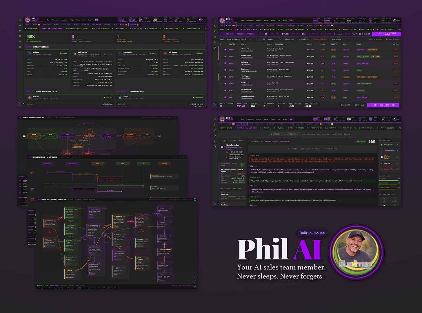 Patent prosecution developers developer - Yaroslav Z.'s portfolio image