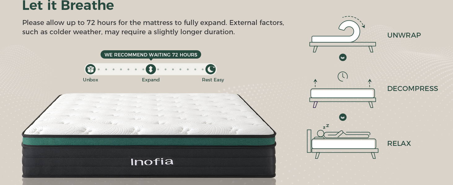 Inofia 12 Inch Cloud-Lux Memory Foam Mattress with Pocket Sprung Medium Firm with Tencel Fabric Fire Resistant Barrier Pressure Relieving OEKO-TEX Certified