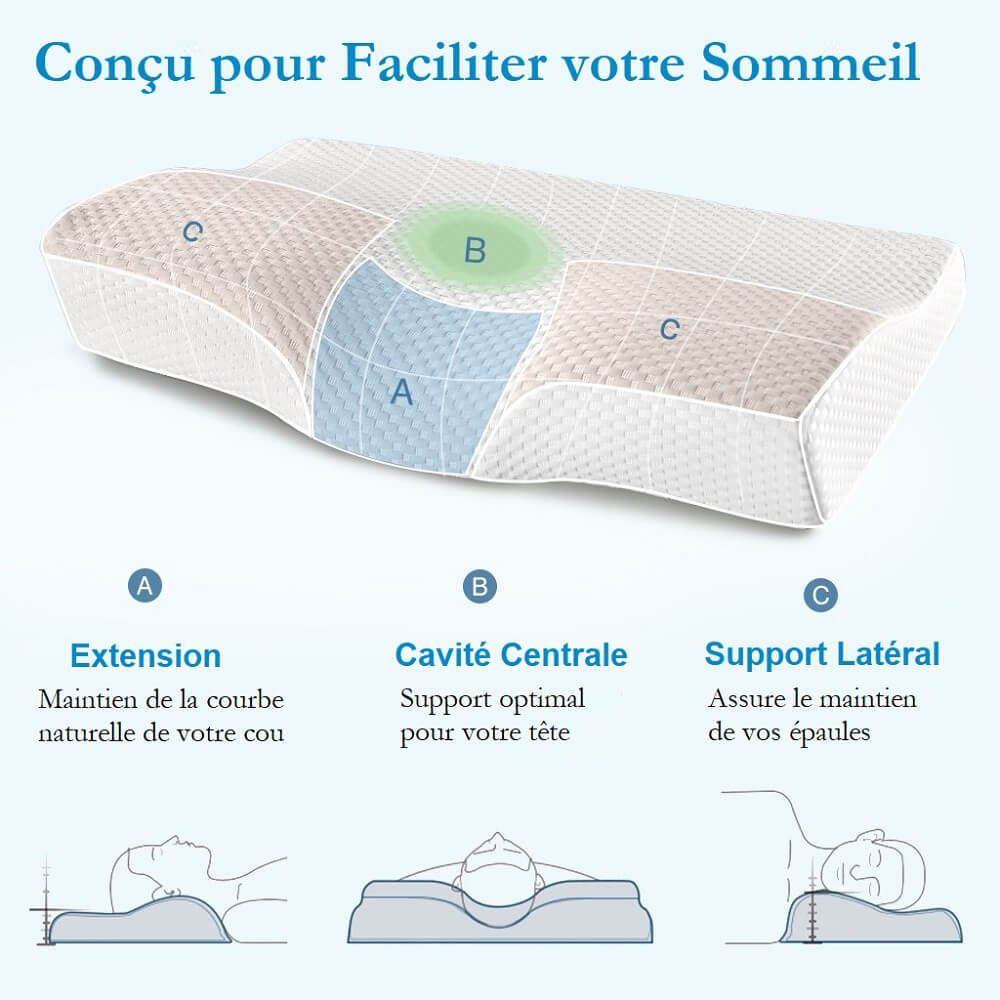 Oreiller Cervical Orthopedique, Oreiller Memoire de Forme, Coussin Cervical, Oreiller Ergonomique, Coussin Memoire de Forme, Oreiller Cervical