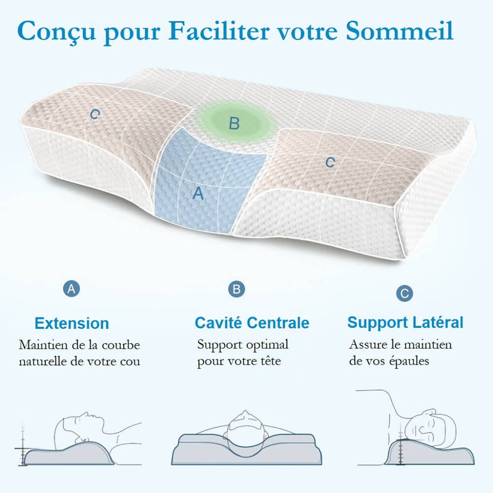 Oreiller Cervical Ergonomique, Coussin Memoire de Forme, Coussin Cervical, Oreiller Ergonomique, Oreiller Cervical