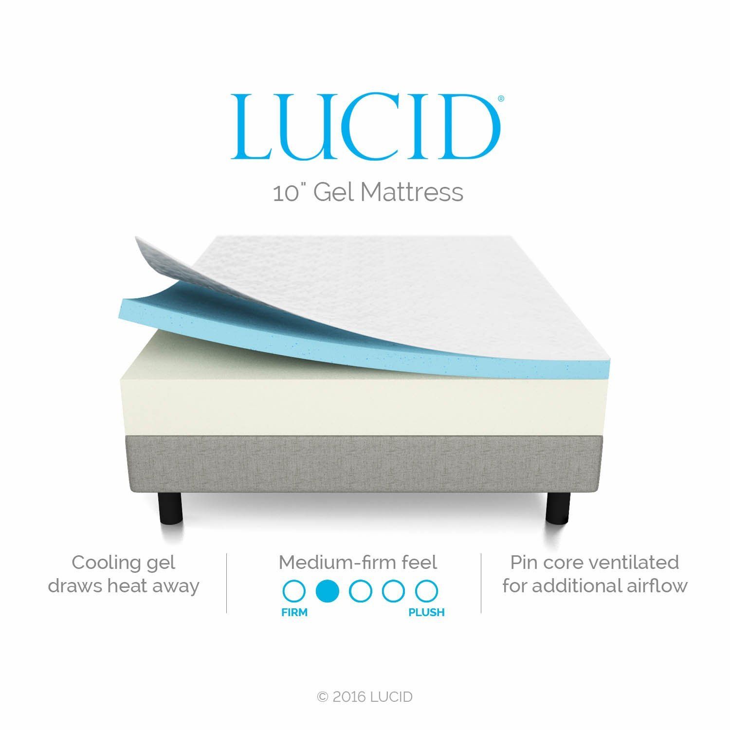 Lucid 10 Inch Gel Memory Foam Mattress Review Slant