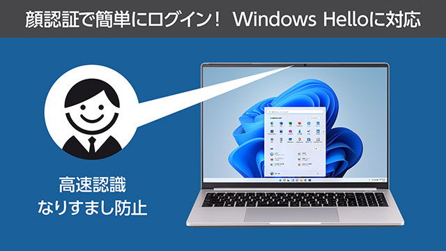 フルHD品質のWEBカメラ