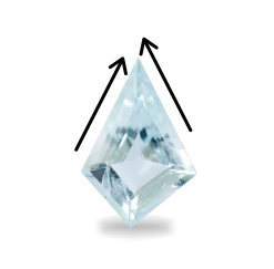 Aquamarine vibes Transistions
