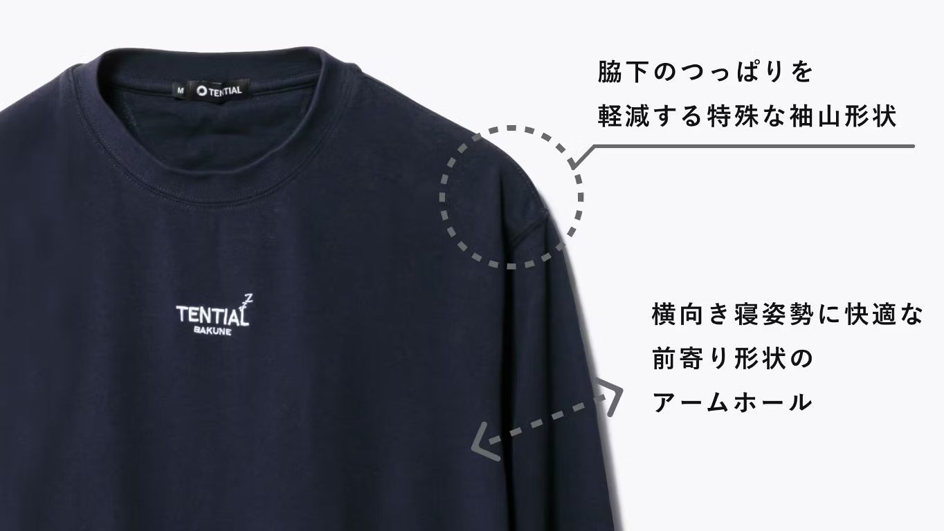 肩や腕回りの形状を工夫