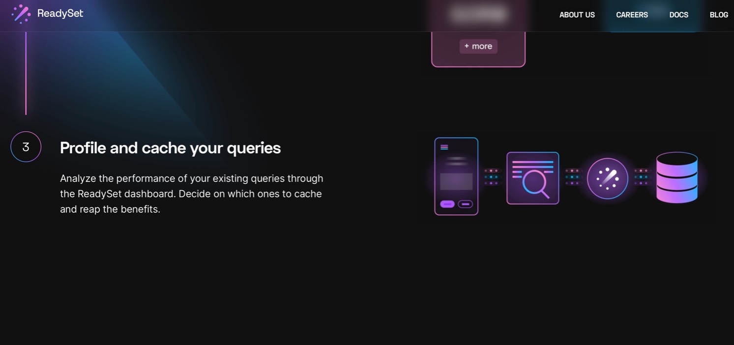 ReadySet Technology, Inc. product / service