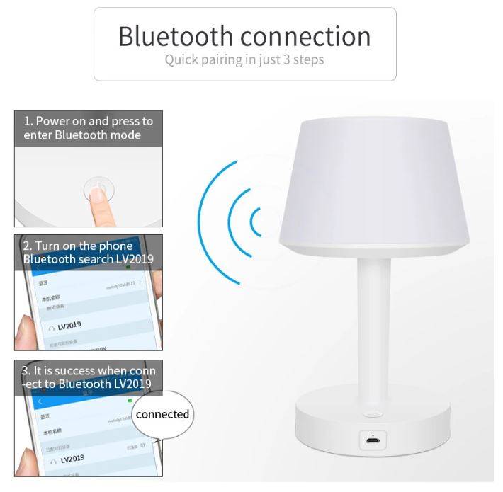 best baby bluetooth lamp 2020, calming baby night lamp, wireless baby night lamp, best wireless baby night light 2020