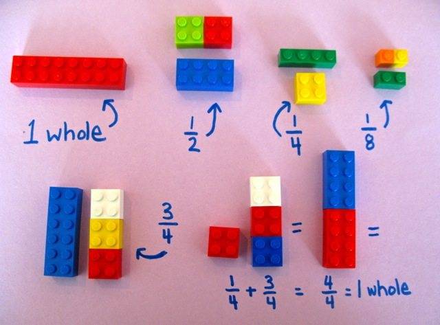 LEGO Maths Activities For Kids