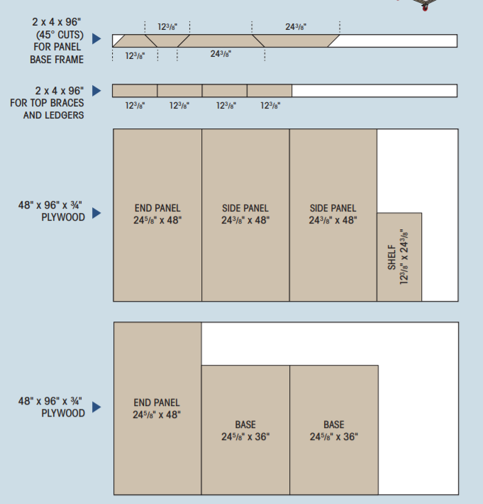 pipe clamp storage rack plan