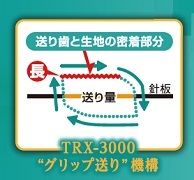 らくらく