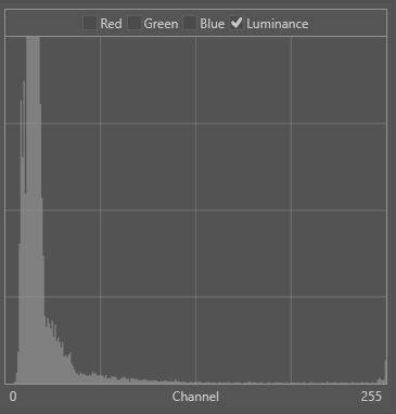 Histogram normalisation | Foclar
