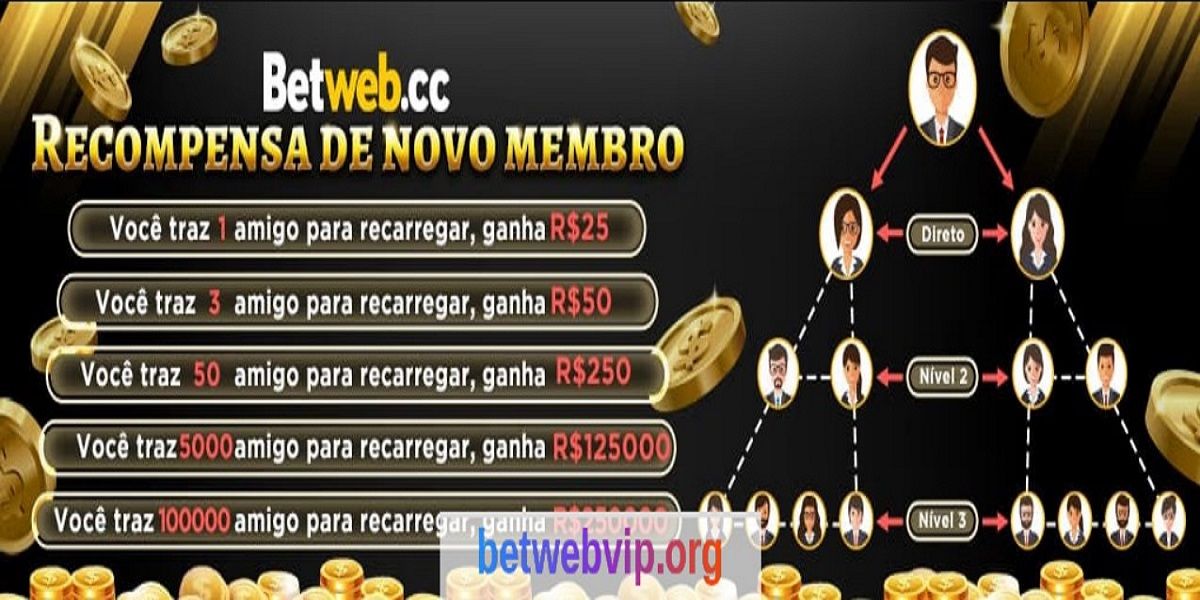 list image