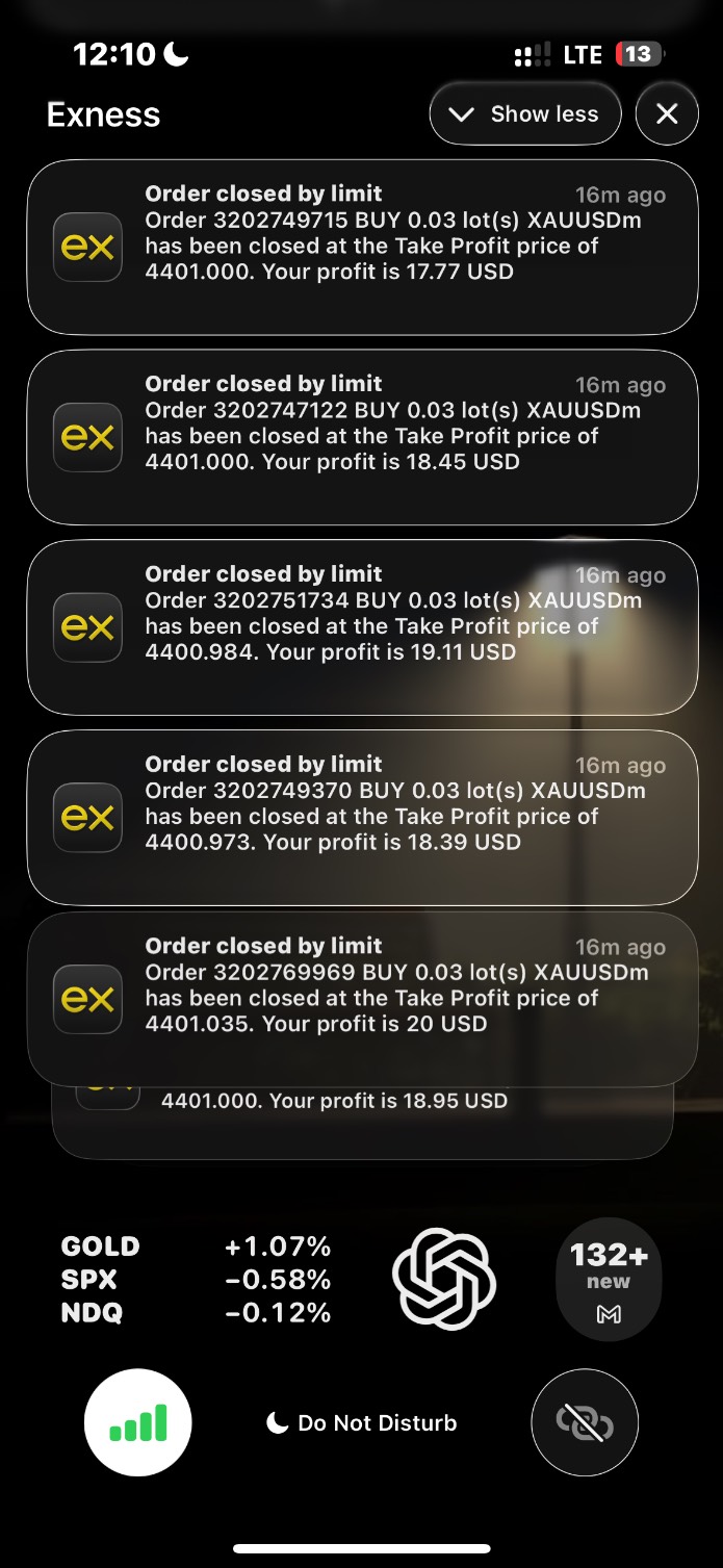 Metatrader4 developers developer - Bitcoin M.'s portfolio image