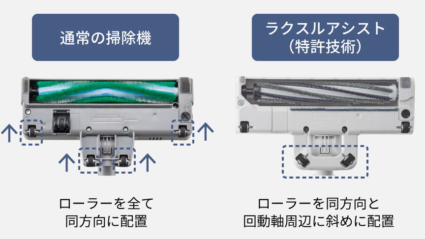 ラクスルアシスト