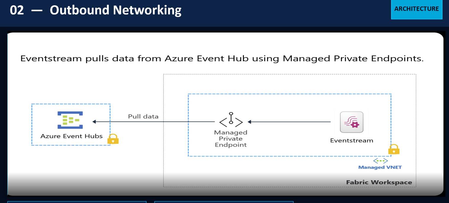 Data Mining developers developer - Labrini K.'s portfolio image