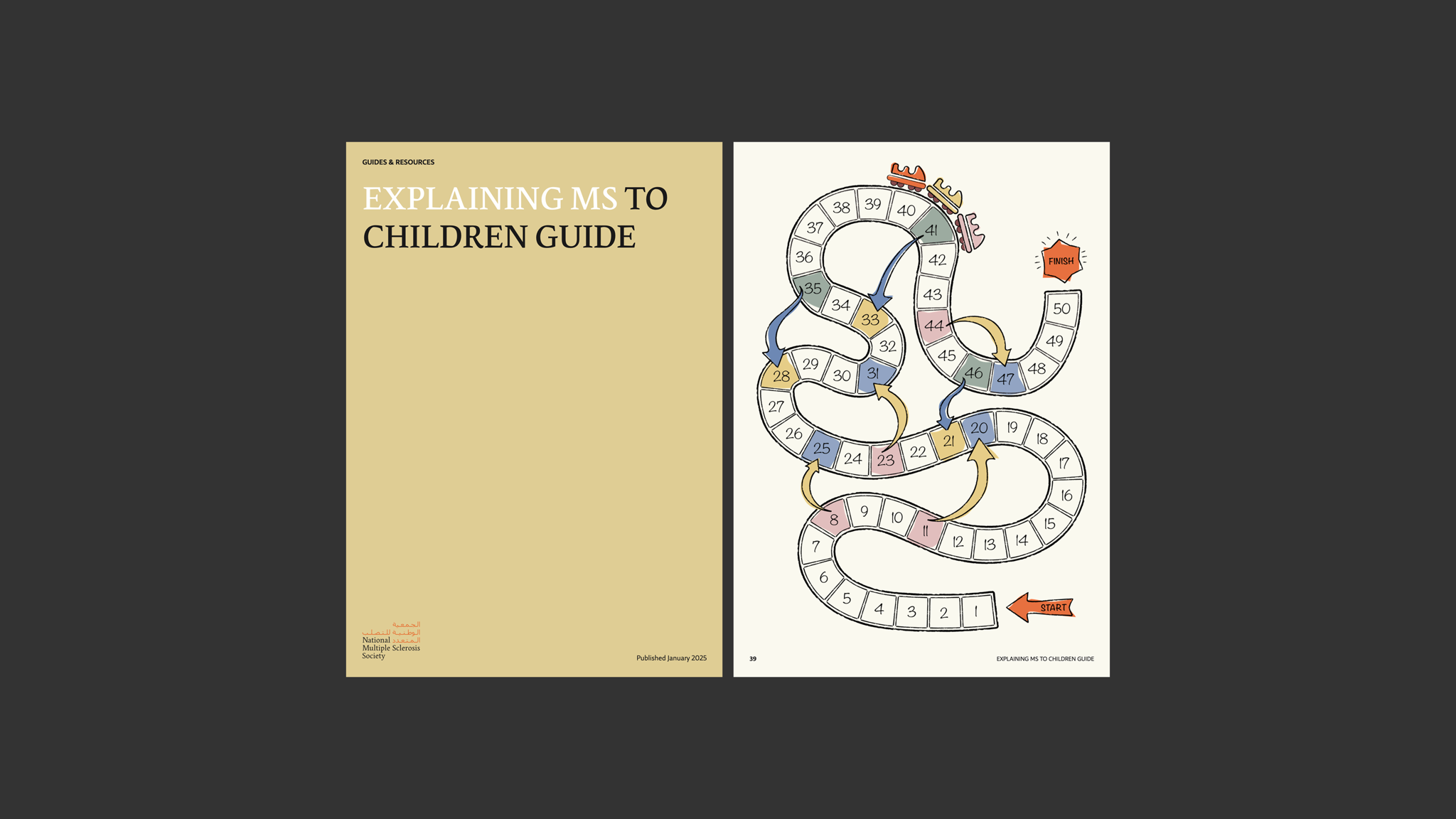 Explaining MS to Children Guide