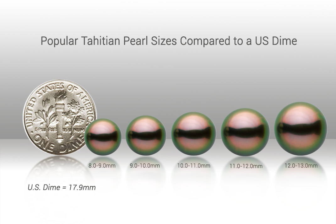 Tahitian Pearl Sizes Compared to a US Dime