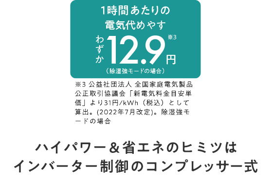 電気代のめやす