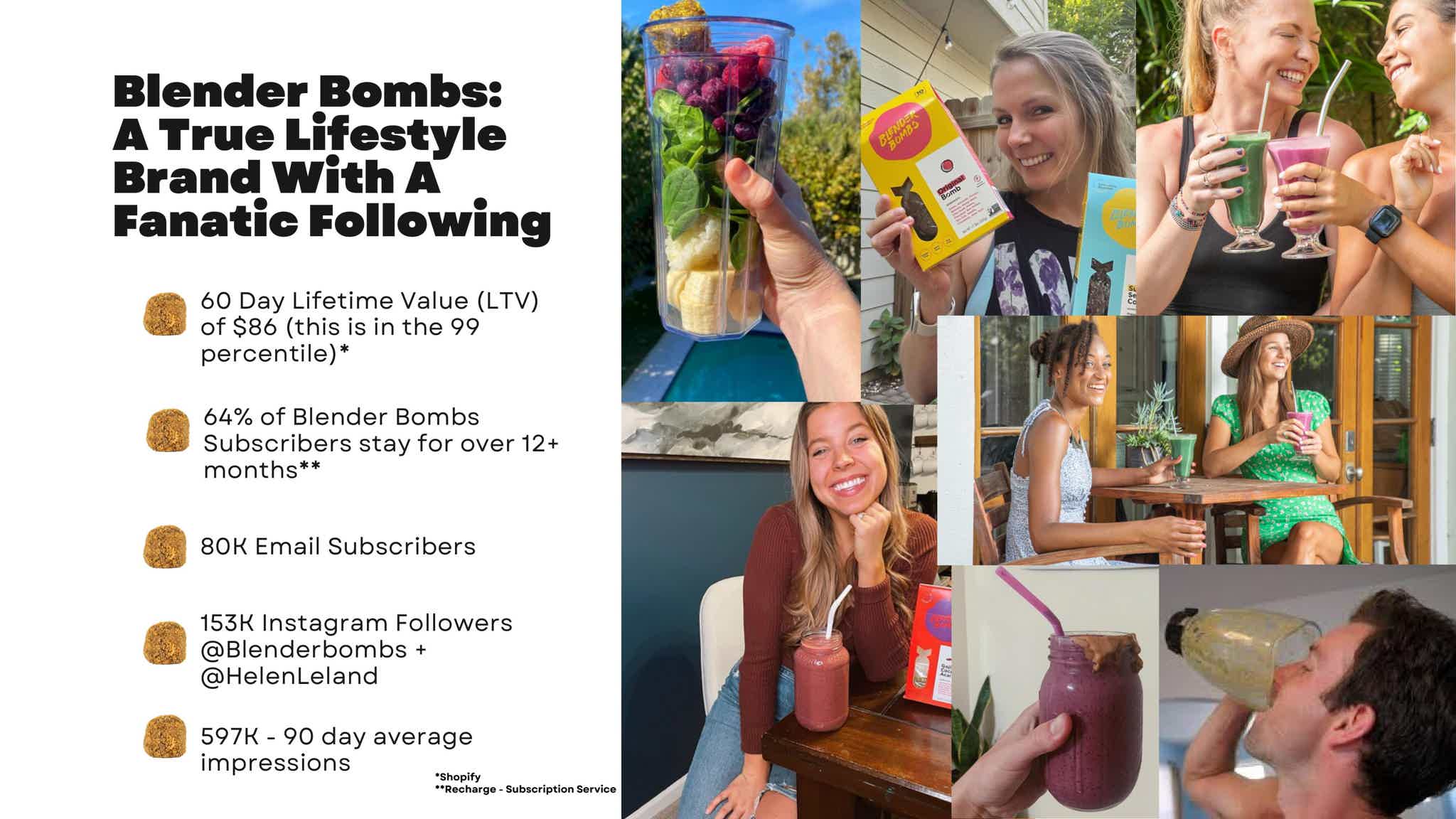 Blender Bombs: The Superfood Smoothie Booster. Creating A Brand New CPG  Category.