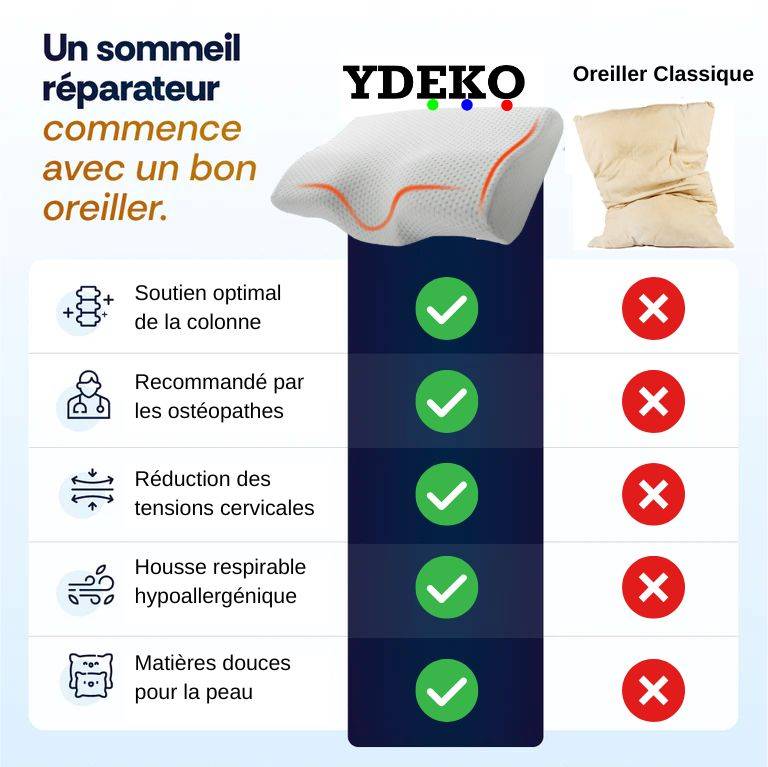 Oreiller Orthopedique, Oreiller Memoire de Forme, Coussin Cervical, Oreiller Ergonomique, Coussin Memoire de Forme, Oreiller Cervical