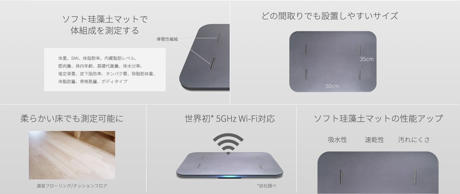 新モデル