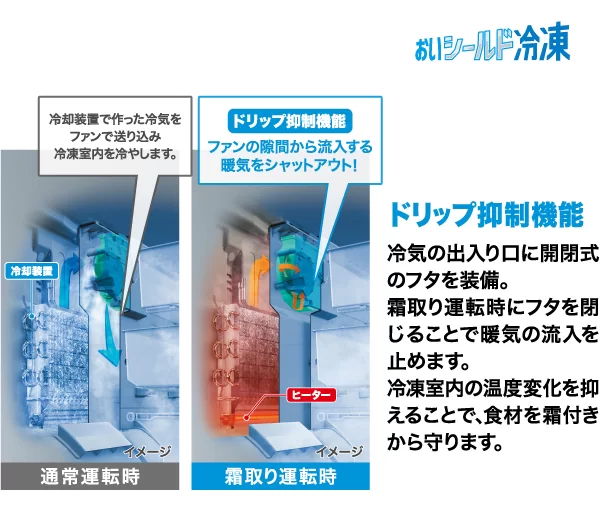 霜が付きにくい