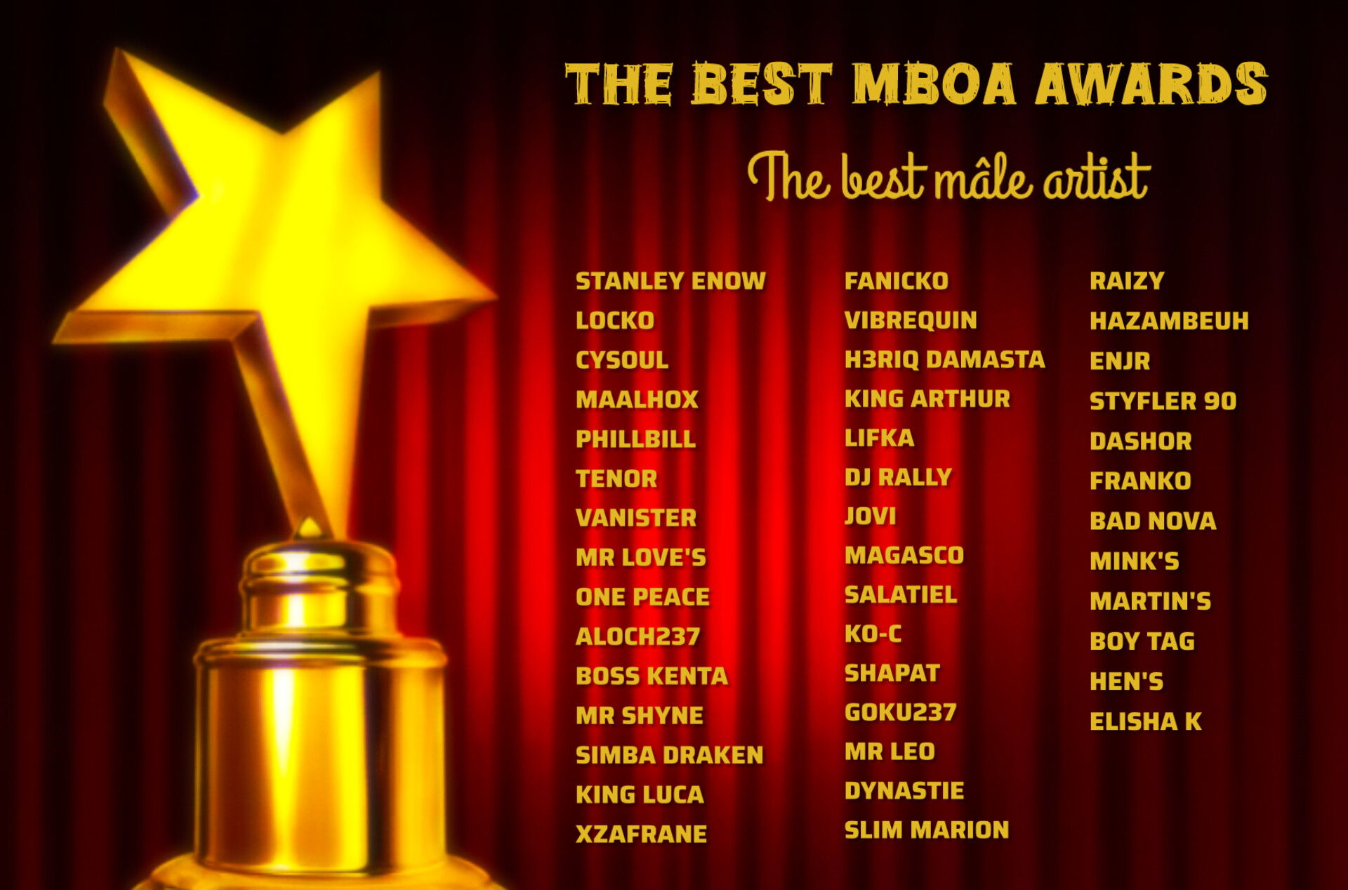 Le meilleur artiste masculin de l'année 