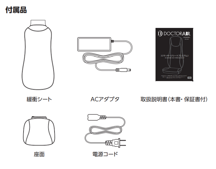 同梱品