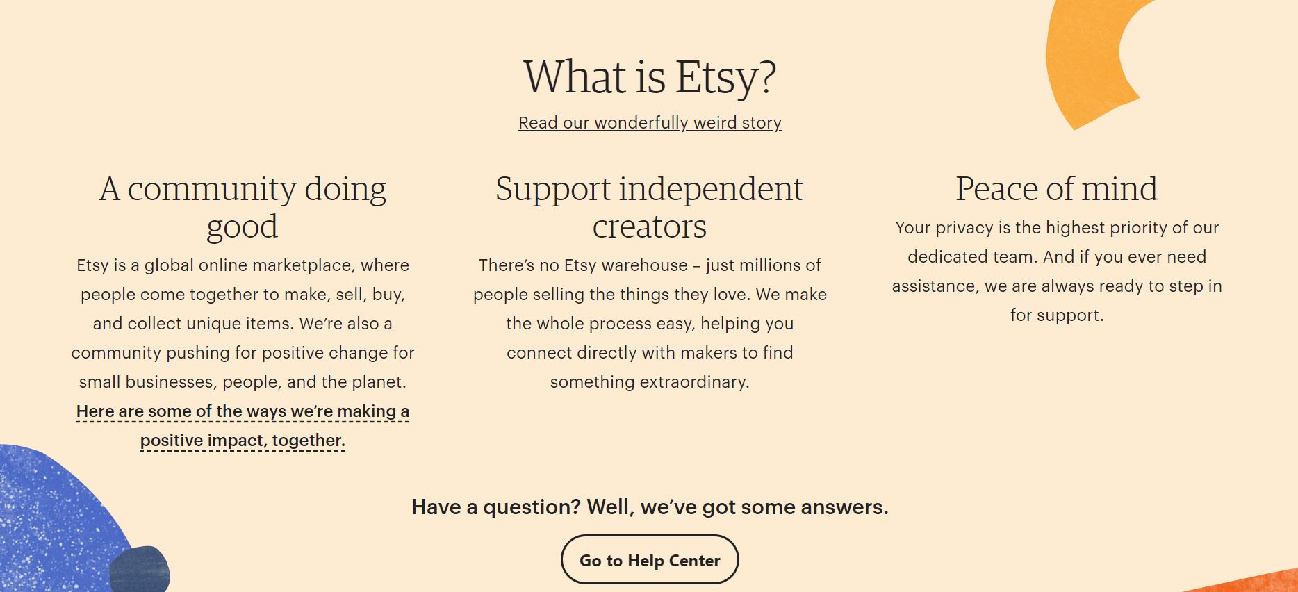 Etsy product / service